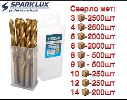 Сверло по металлу